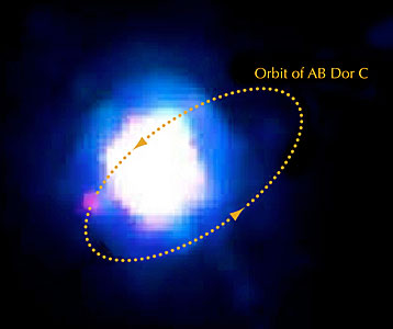 Near-infrared image of AB Doradus A and its companion
