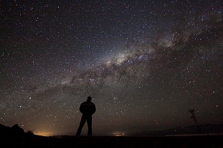 Admiring the Galaxy