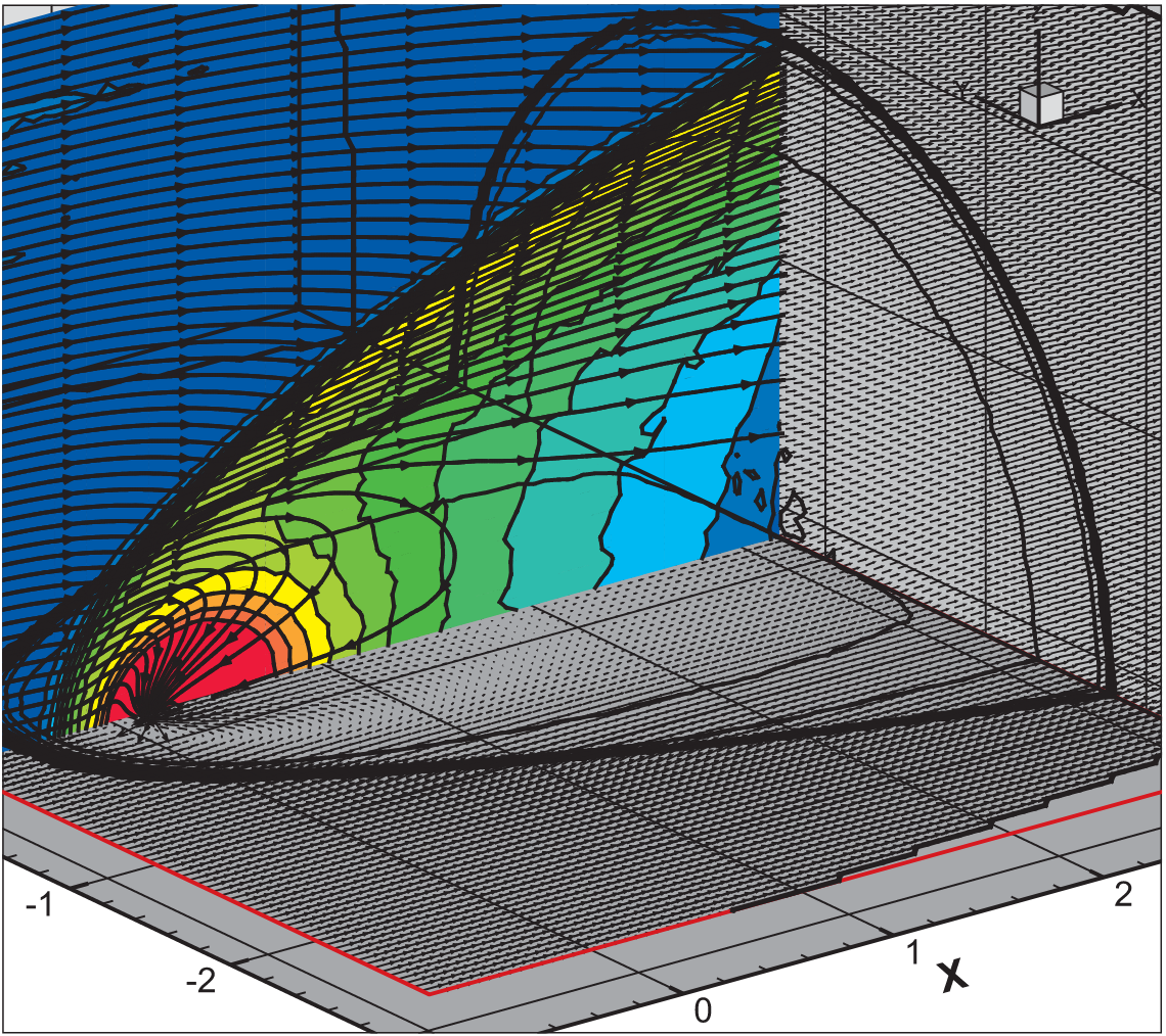 Molecular Hydrodynamics