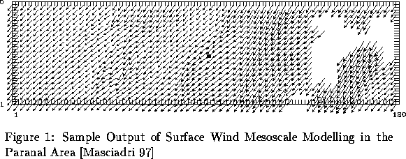 \begin{figure}
% latex2html id marker 131

\centerline{
\psfig {figure=fig4.ps,h...
 ...f Surface Wind Mesoscale Modelling in the Paranal Area \cite{97MAS}}\end{figure}