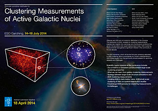Poster: Clustering Measurements of Active Galactic Nuclei