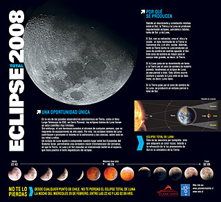 Poster: Eclipse total de Luna 2008