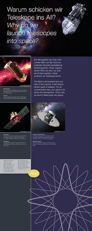 0813-1 Space telescopes