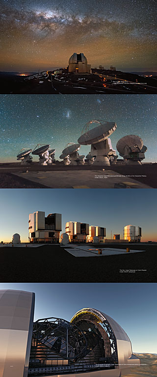 The four ESO Observatories Exhibition Panel (90 x 216 cm, English)