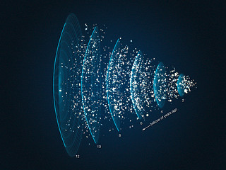 Visualisation of galaxies from the ESO GOODS spectroscopic campaign