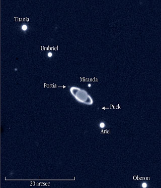 Uranus with rings and moons