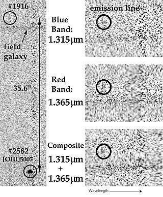 Two-dimensional spectra of Abell 1835 IR1936