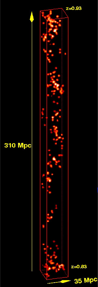 VLT Survey Provides New Insight into Formation of Galaxies