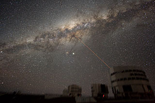 The Planet, the Galaxy and the Laser 