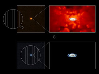 Accretion Discs Show Their True Colours