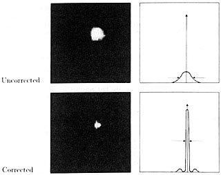 Deneb observed with the VLT Adaptive Optics Prototype System