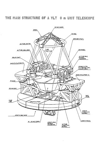 The main structure of a VLT 8m unit telescope
