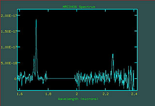 Infrared Spectrum of Radio Galaxy MRC 0406-244