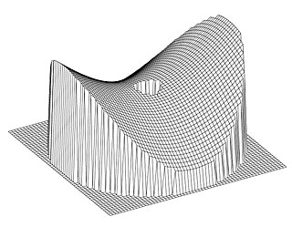 VLT Main Mirror Deformation (Astigmatism)
