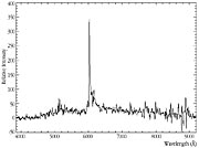 Spectrum of 24.5-mag quasar in MS1008 field