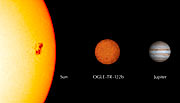 Comparison between OGLE-TR-122b, Jupiter and the Sun