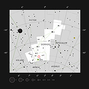 A região de formação estelar NGC 2035 na constelação do Espadarte