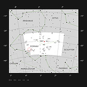 A localização do Enxame de Galáxias da Fornalha