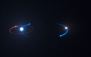 Les orbites de la planète et des étoiles formant le système HD 131399