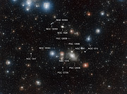 Galaxen NGC 1316 och dess omgivningar (med etiketter)