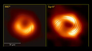 M87* og Sgr A* side-by-side i polariseret lys