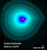 The asymetric shape of the coma of comet Hyakutake