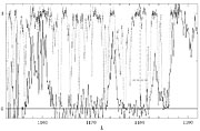 The 304 A He + absorption line in the spectrum of quasar HE 2347-4342