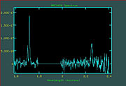 Infrared spectrum of radio galaxy MRC 0406-244