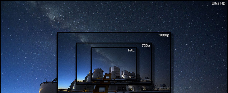 Ilustração que mostra as vantagens do formato Ultra HD comparativamente a outros formatos para vídeos