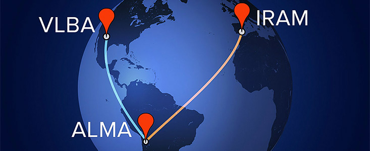 O ALMA expande o seu poder para a interferometria global