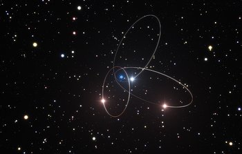 Indicações de efeitos relativistas em estrelas que orbitam o buraco negro supermassivo situado no centro da Galáxia