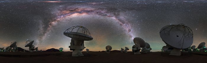 Antennas towards the Milky Way
