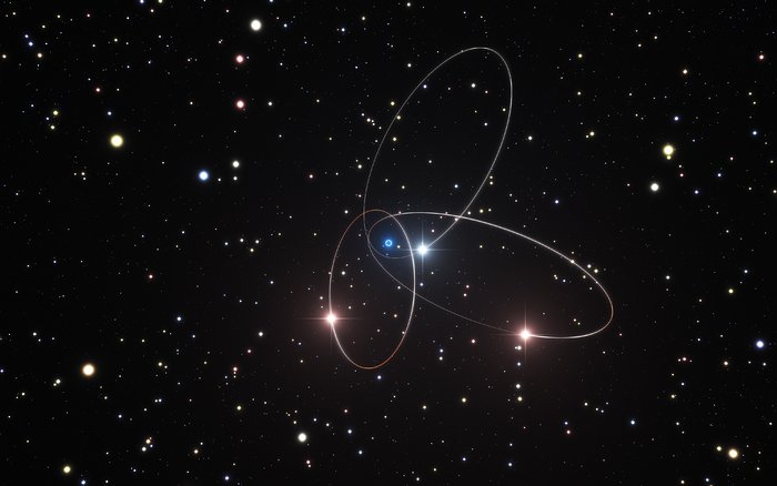 Rappresentazione artistica delle orbite delle stelle vicino al centro galattico