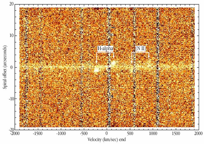 Infrared spectrum of spiral galaxy ISOHDFS 27