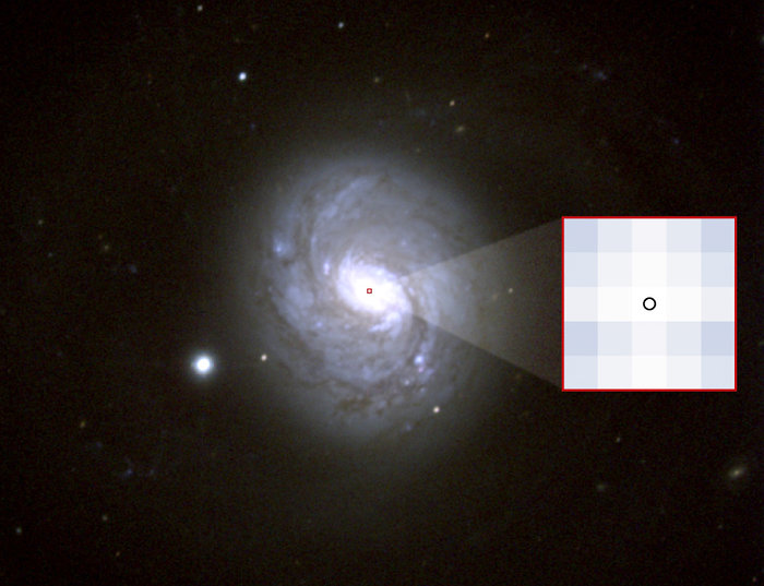 NGC 1068 and the region resolved by VLTI-MIDI