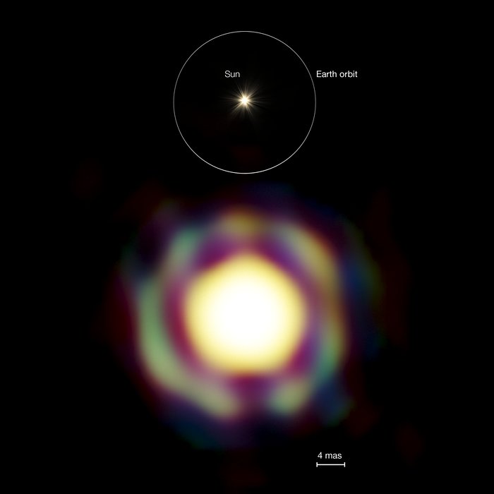 The star T Leporis to scale