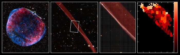 VLT/VIMOS-waarnemingen van het schokgrond van het restant van supernova SN 1006