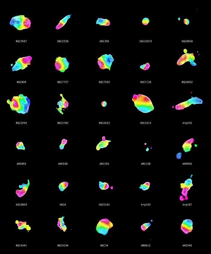 Distribution de gaz moléculaire au sein de 30 galaxies en cours de fusion