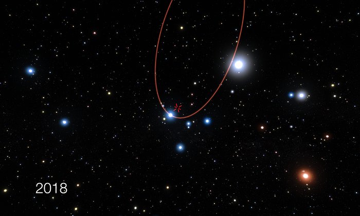 Artist’s impression van de ster S2, terwijl deze dicht langs het superzware zwarte gat in het Melkwegcentrum beweegt