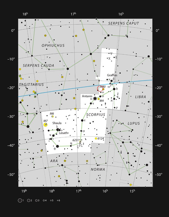 AR Scorpii in the constellation of Scorpius