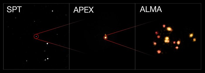 Billeder af en protohob af galakser fra SPT, APEX og ALMA