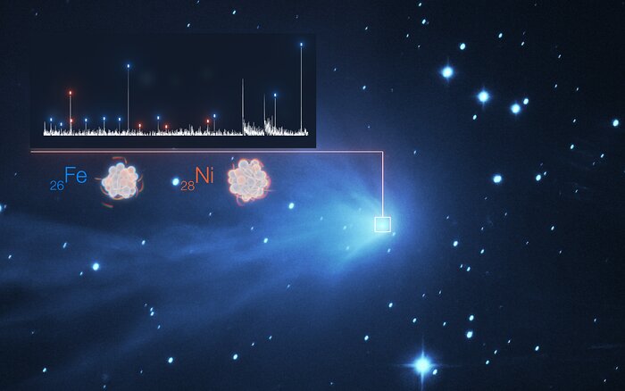 Détection de métaux lourds dans l'atmosphère de la comète C/2016 R2