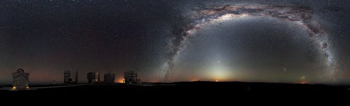 Ovanlig 360-graders panorama av södra stjärnhimlen