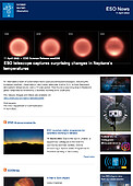 ESO — Dalekohledy ESO zaznamenaly překvapivé změny teploty v atmosféře Neptunu — Science Release eso2206cs