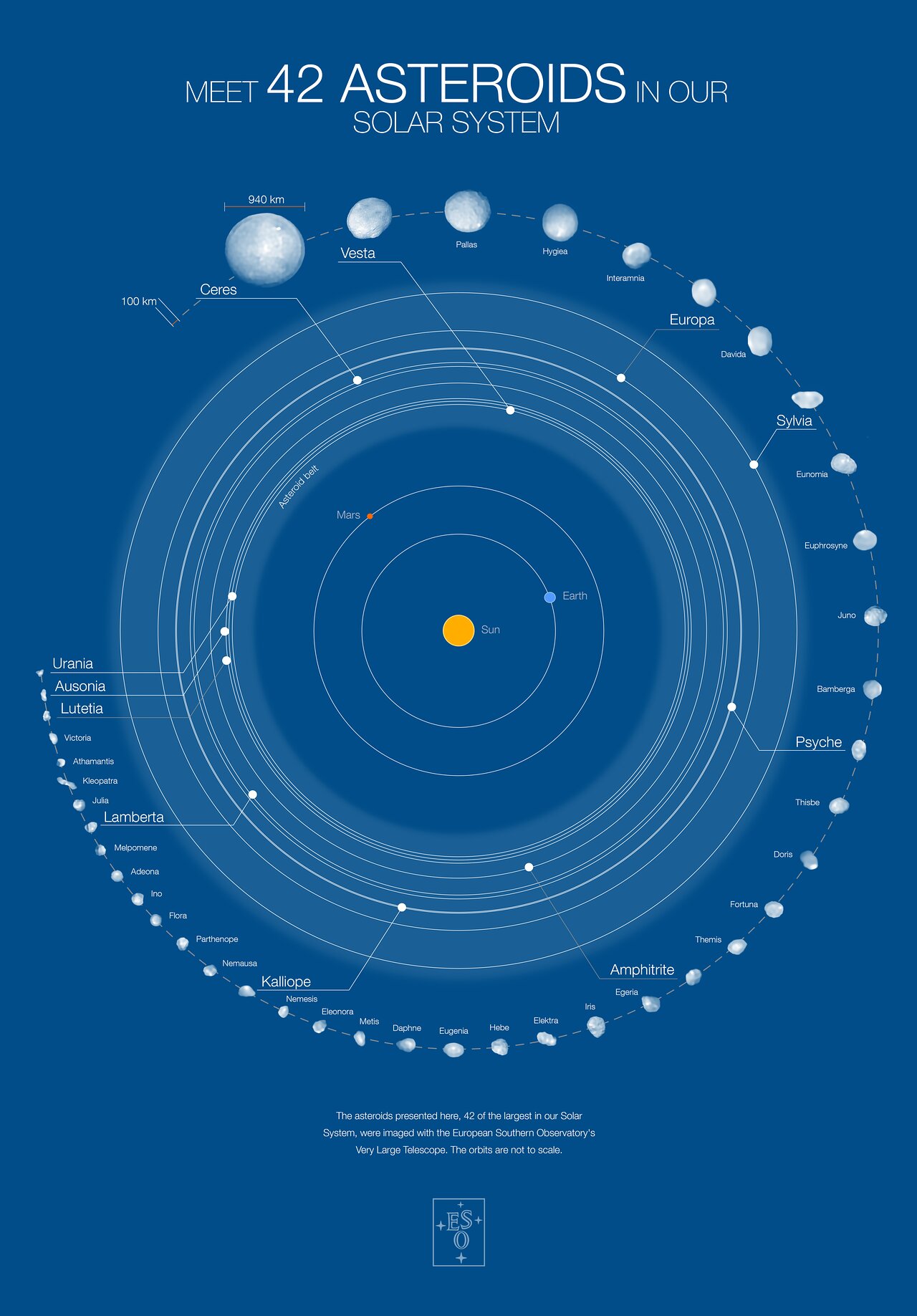solar system printable maps