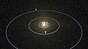 Animation of the planetary system around Sun-like star HD 10180 (artist’s impression)