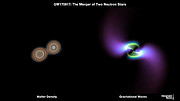 Gravitation och materia när neutronstjärnor går samman