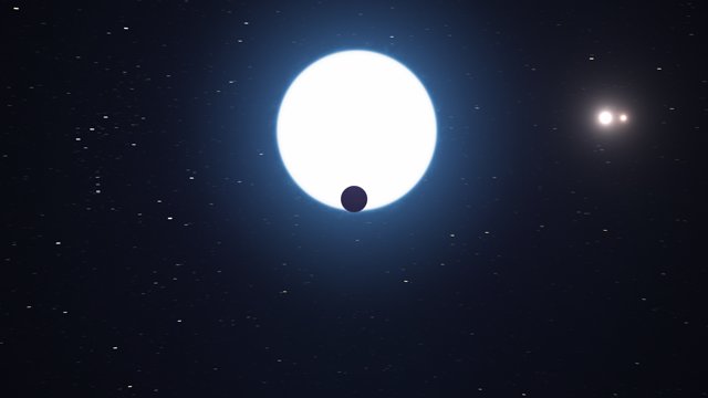 Animation des Planeten im HD-131399-System