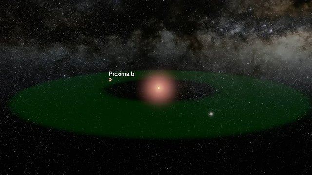 Wizualizacja przelotu przez system Proxima Centauri