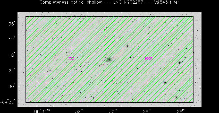 Progress for LMC NGC2257 in V@843-band